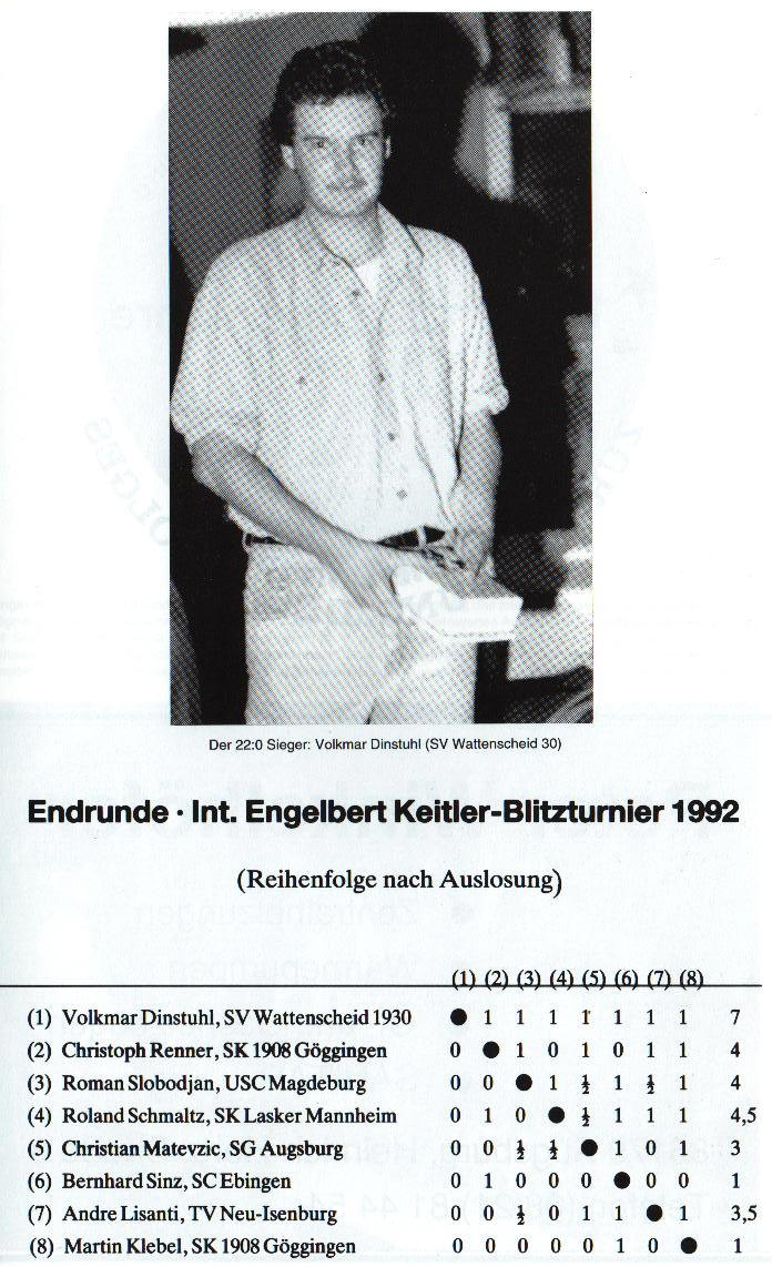 Sieger Endrunde Engelbert Keitler Blitzturnier 1992
