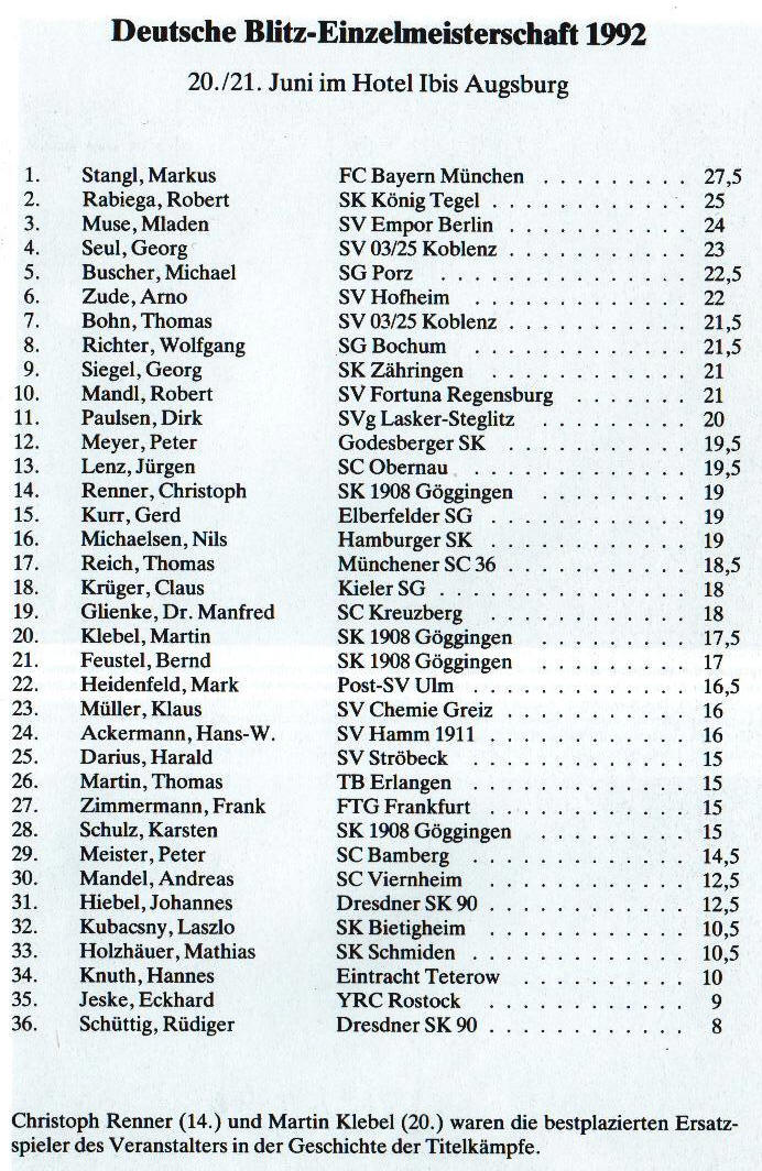 Rangliste Deutsche Blitzschacheinzelmeisterschaft 1992