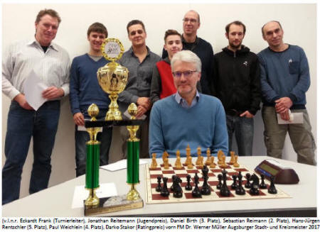 Sieger der Augsburger Stadt- und Kreismeisterschaft 2017